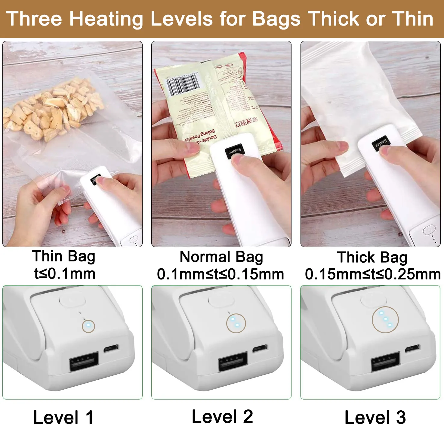 4-in-1 Rechargeable Mini Bag Sealer