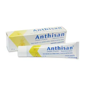 ANTHISAN 2% CREAM