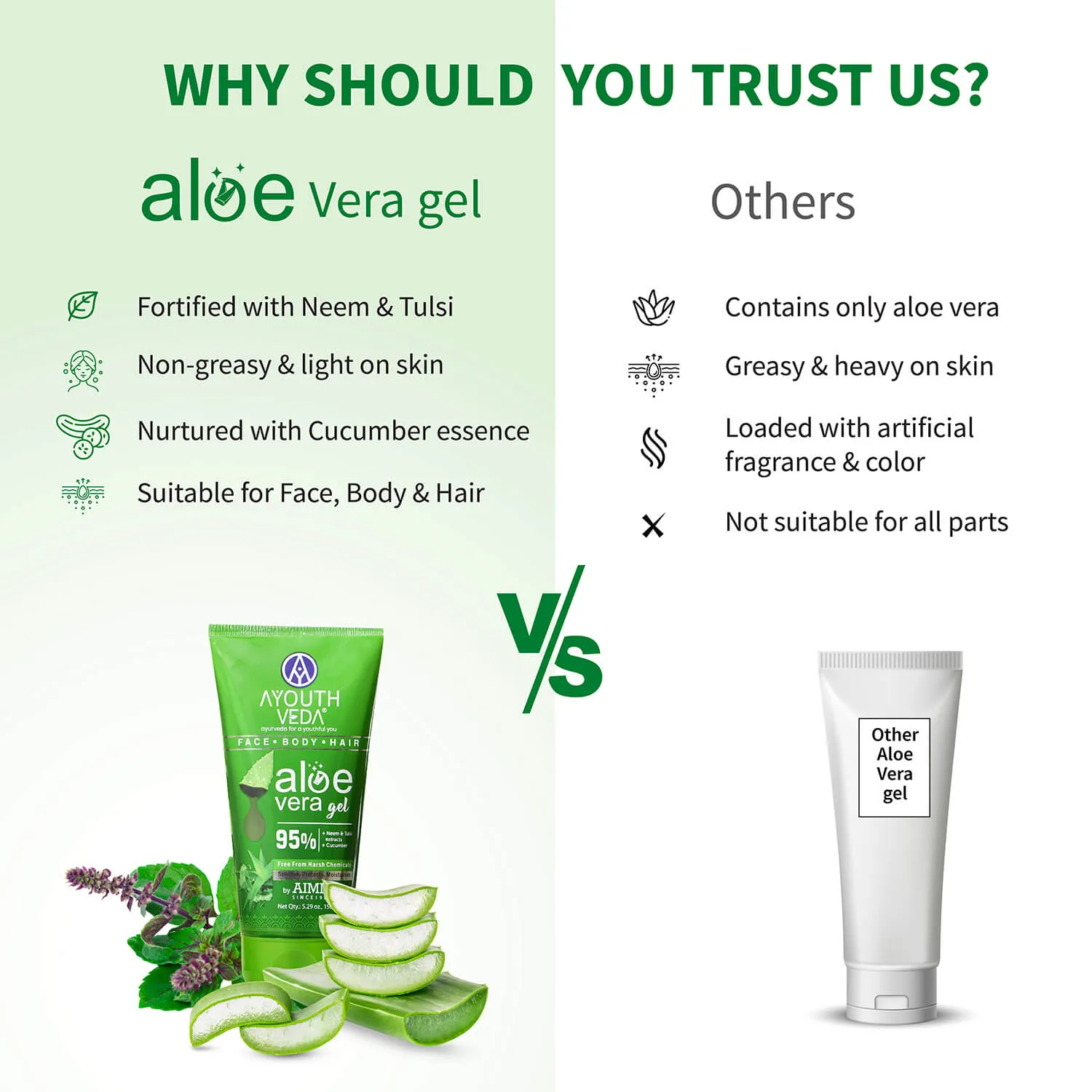 Ayouthveda Aloe Vera Gel for Face, Hair & Body (Net Qty- 150g)