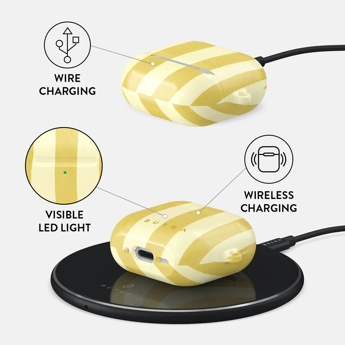 Frizzante - AirPods 4 Case