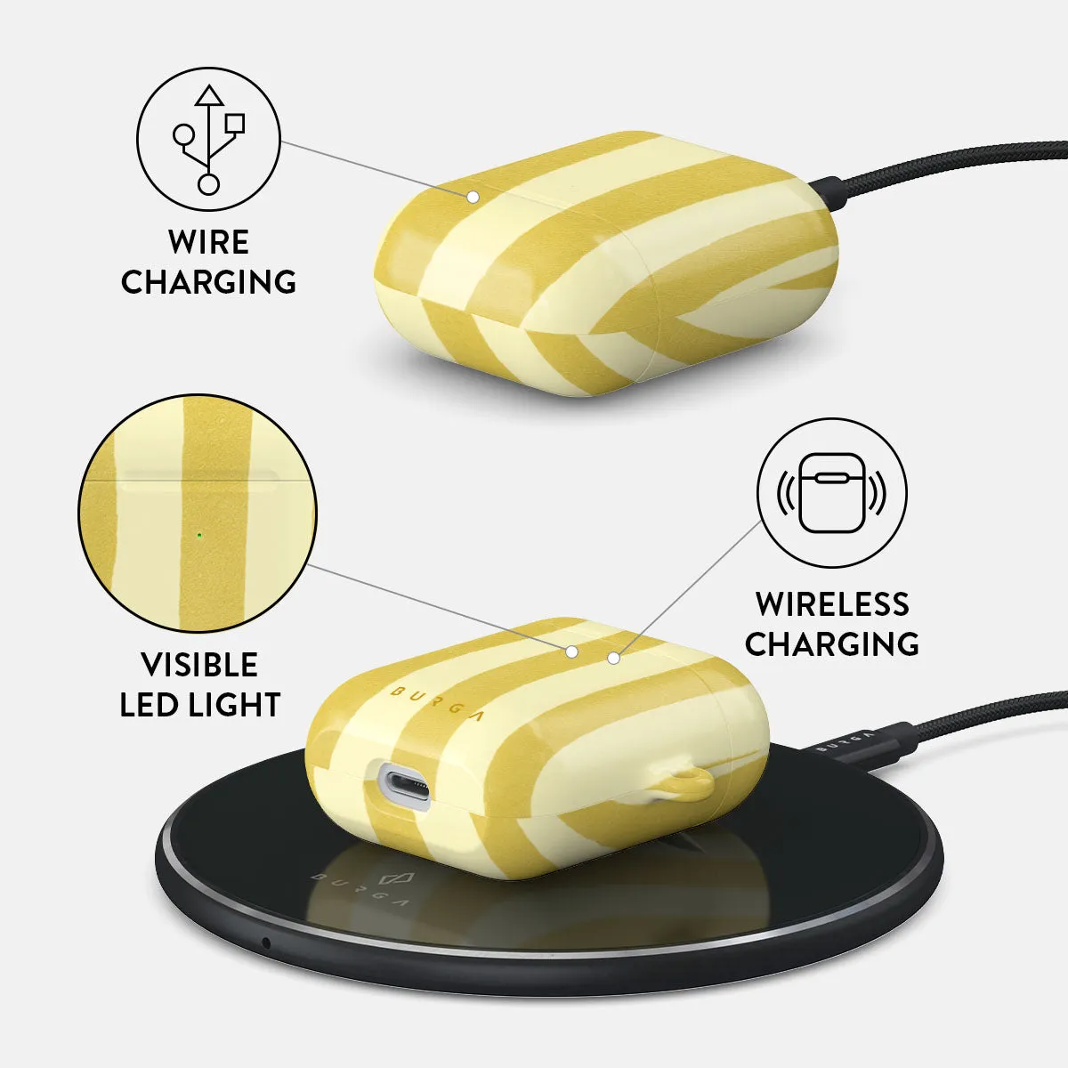 Frizzante - AirPods Case