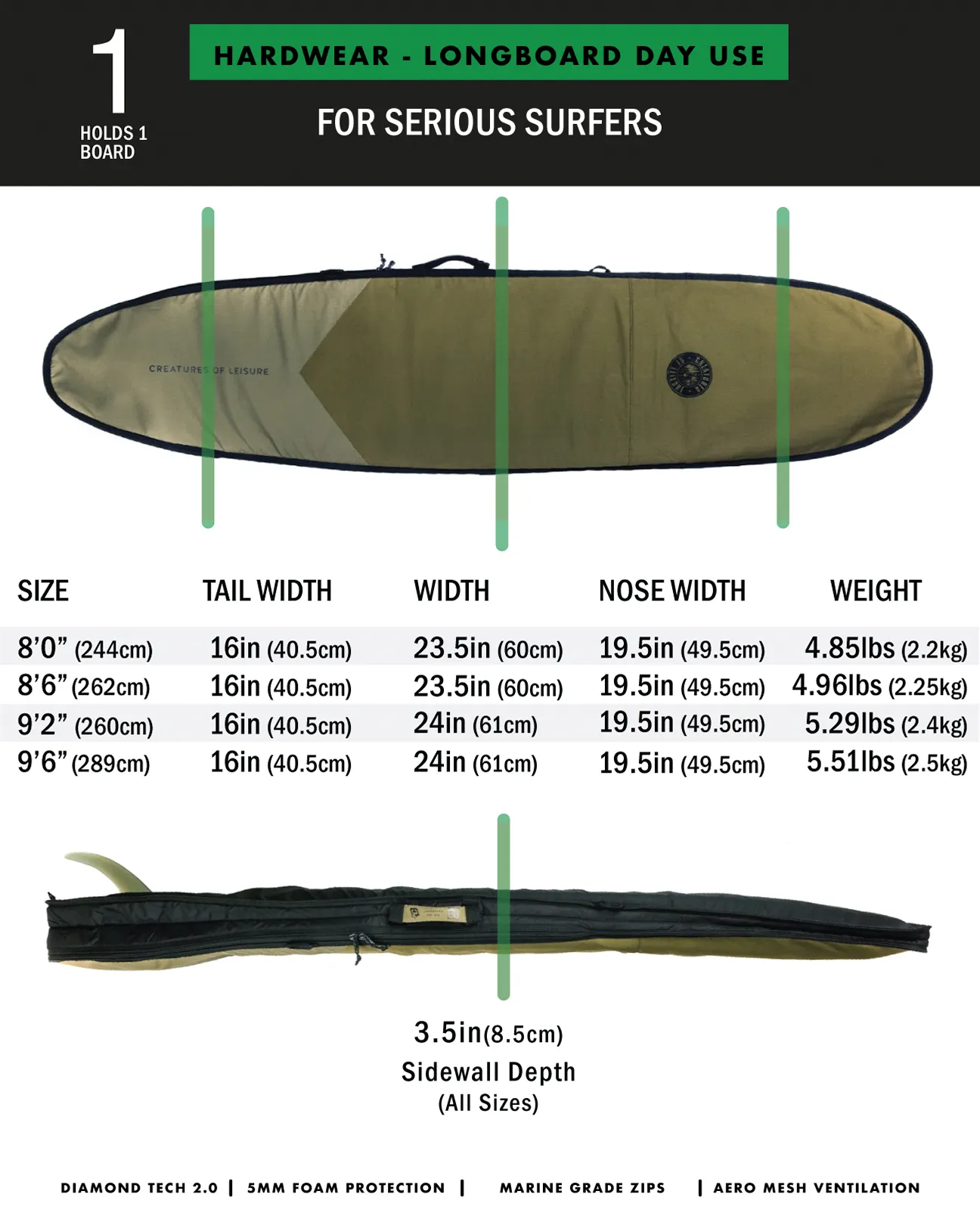 HardWear Longboard Day Use | Military Black