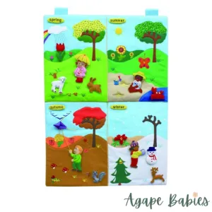 King Dam Wall Chart - Four Seasons