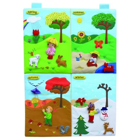 King Dam Wall Chart - Four Seasons