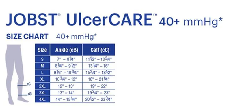 KT/1 JOBST ULCERCARE READY-TO-WEAR  XXL, NO ZIPPER, BLACK (INCL 1 STOCKING AND 2 LINERS)
