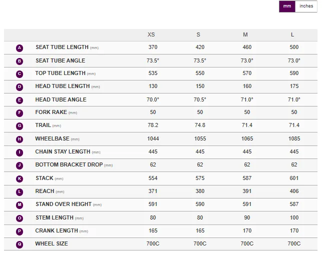 Liv Alight 1 DD Disc Urban Bike - Sea Sparkle