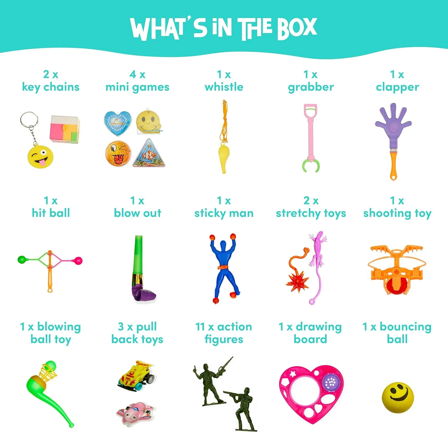 Lucky Dip Party Toy Box