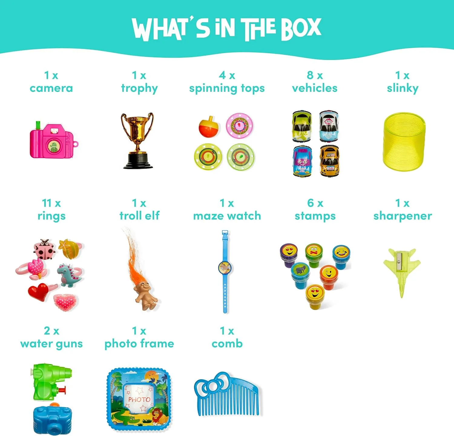 Lucky Dip Party Toy Box