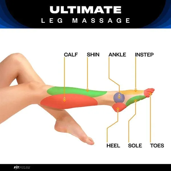 NEW Fitpulse Air Compression Lower Leg Massager | Medium Size