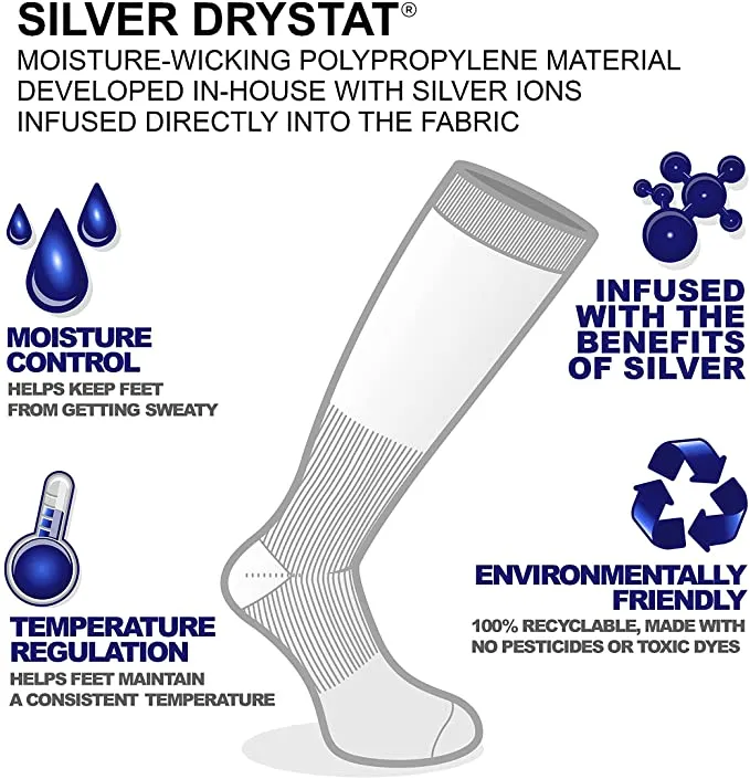 New in package! Vitalsox VT1211 Graduated Compression Performance Patented Training, Race, and Recovery Socks Pairs with DryStat! Sz M! Fits Women 8.5-11, Men 7.5-10