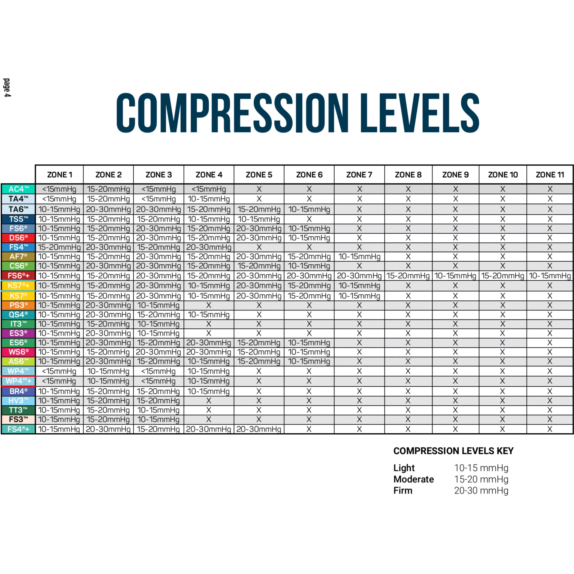 OS1st DC Comic Compression Calf Sleeves