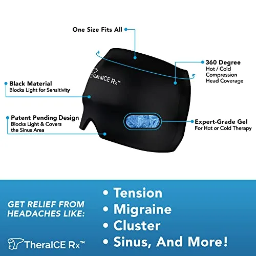 TheraICE Rx Gel Ice Headache Relief Hat for Tension, Sinus and Stress